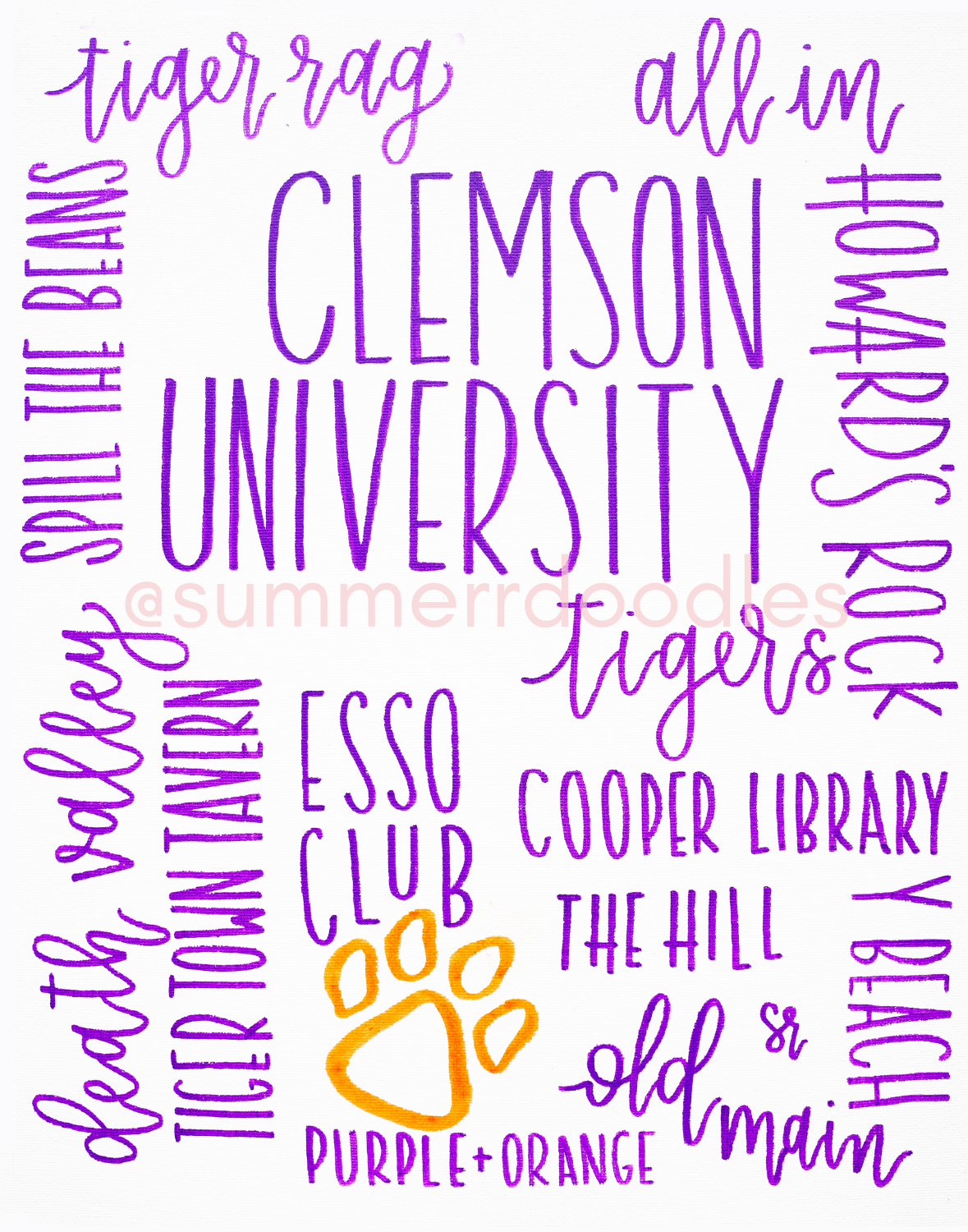 Clemson in Words