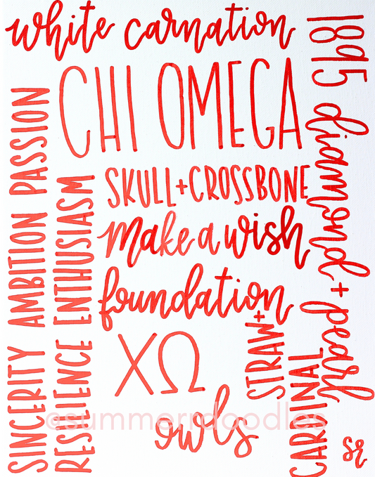 Chi Omega in Words