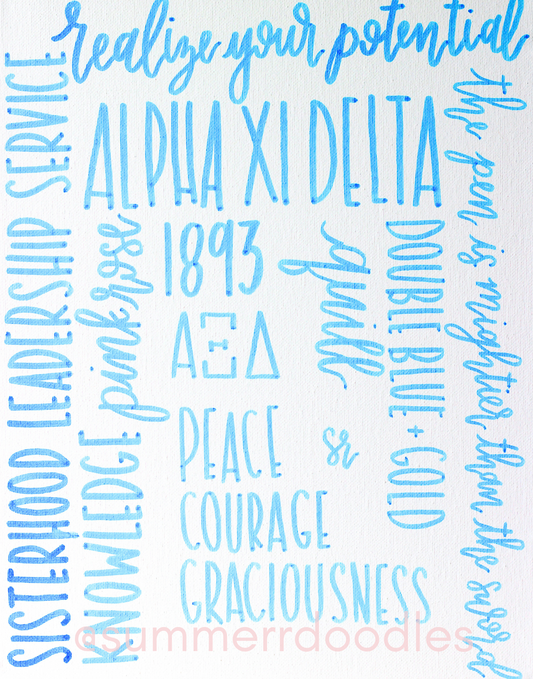 Alpha Xi Delta in Words